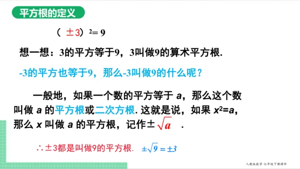6.1.3 平方根 课件（共18张PPT）
