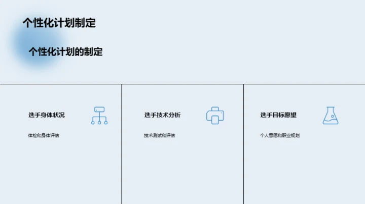 高中体育全面升级