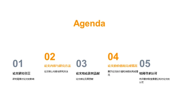 论文之旅