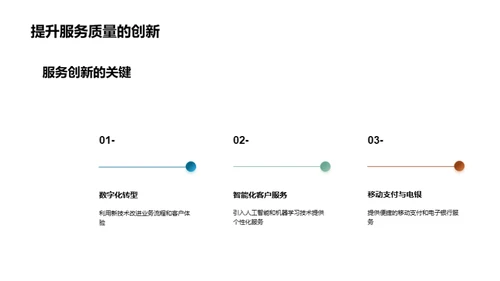 银行业的未来展望