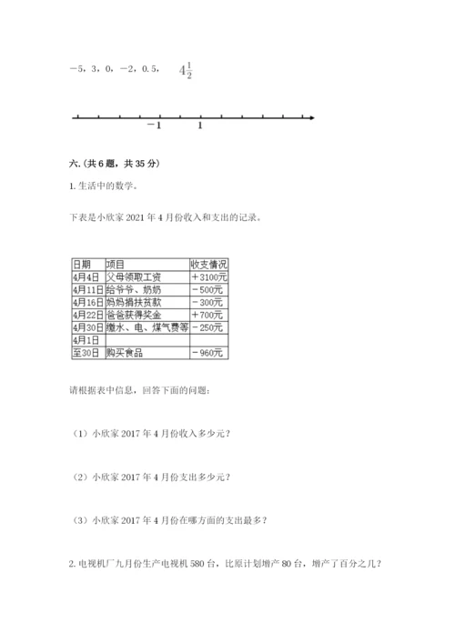 山西省【小升初】2023年小升初数学试卷含答案【b卷】.docx