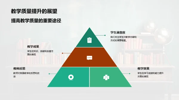 探索教学实践之路