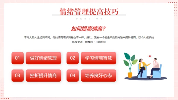 心态及情绪管理通用PPT模板