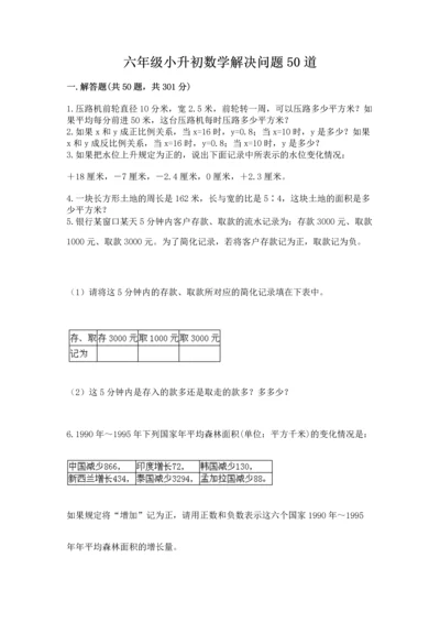 六年级小升初数学解决问题50道精品（名师推荐）.docx