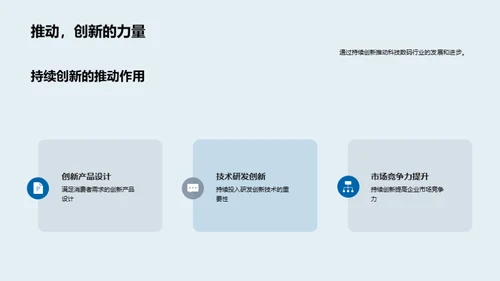 驱动创新科技数码