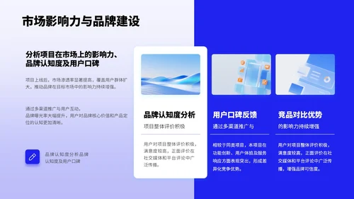 蓝色3D风挑战项目总结PPT模板