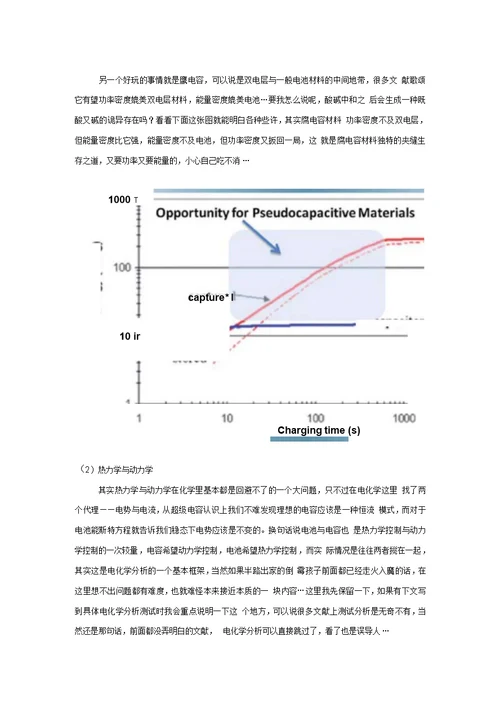 超级电容基础教学