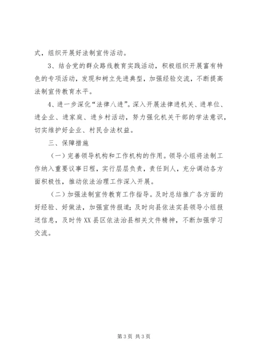 投资局依法治理工作计划.docx