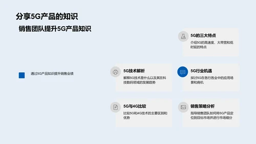 5G产品销售策略训练PPT模板