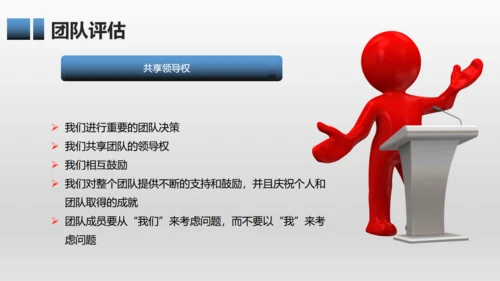 有效团队管理培训通用PPT模板