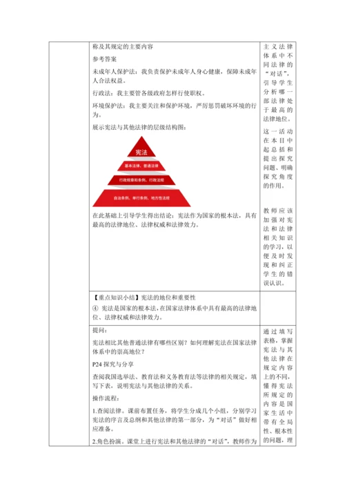 【核心素养目标】2.1 坚持依宪治国 教学设计（表格式）