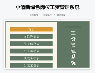 小清新绿色岗位工资管理系统