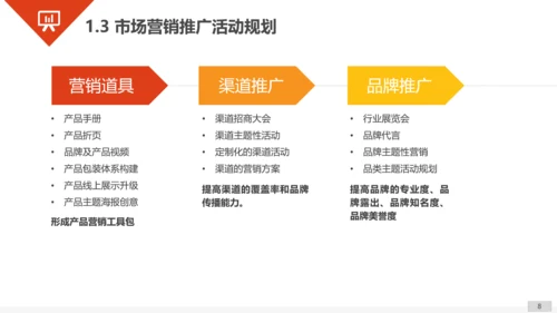 商业商务工作汇报总结PPT模板