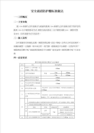 安全通道防护棚标准做法