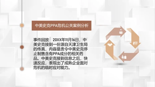 危机公关成功案例PPT课件模板