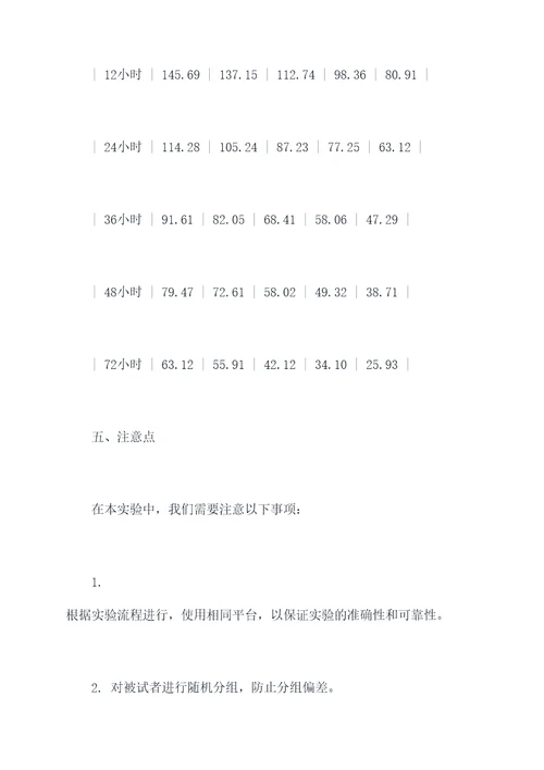 分组传播实验报告