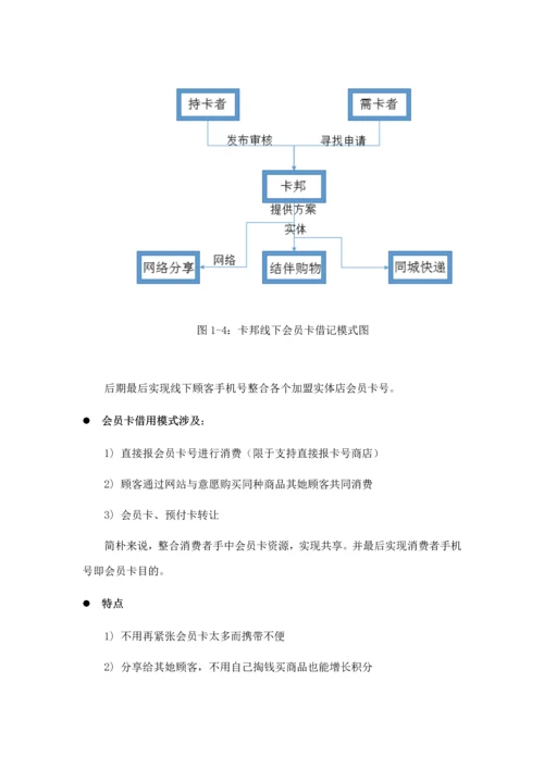 会员卡网站创业计划书样本.docx