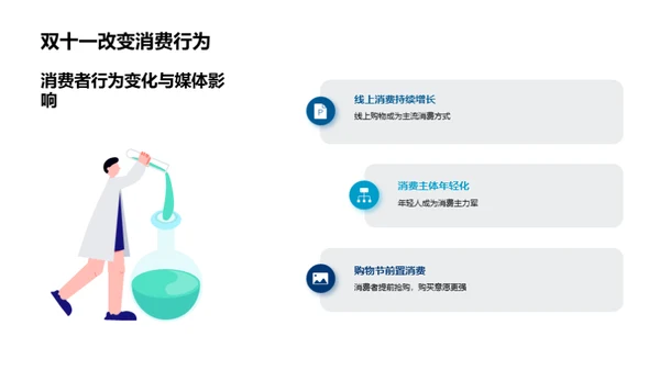 双十一：媒体变革之路