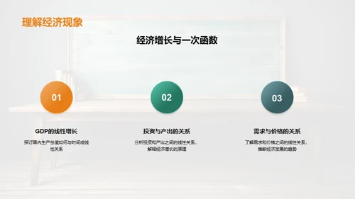一次函数之道