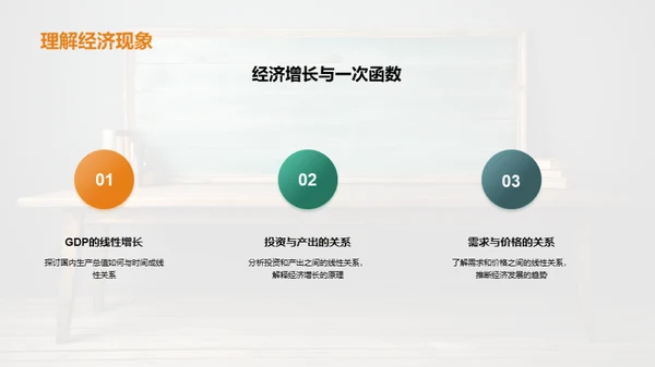 一次函数之道