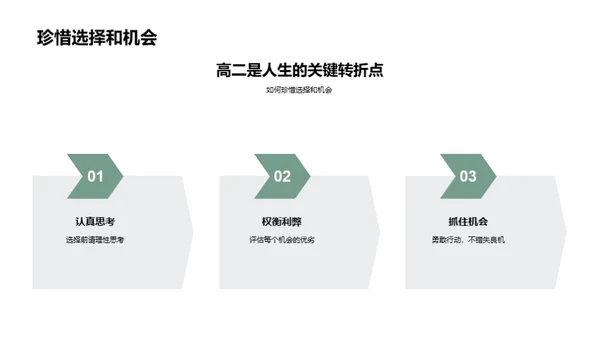 高二生涯，决定未来