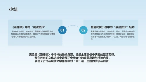 蓝色水墨风凌波微步典故赏析PPT模板