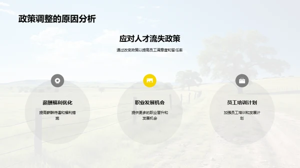 牧场人力资源综述