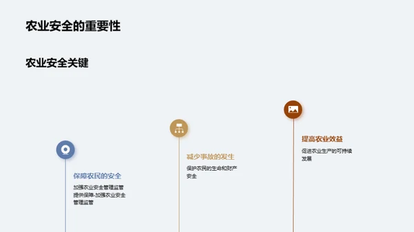 国潮风农林牧渔教育活动PPT模板