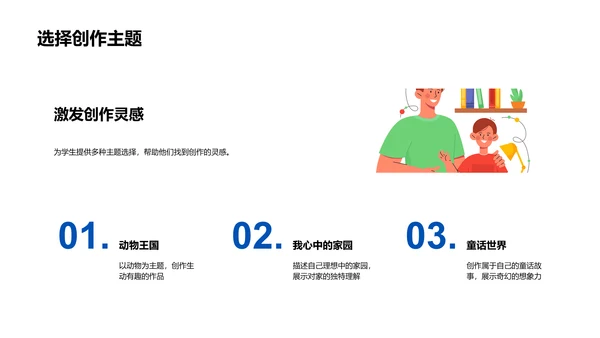 美术创作教学课程PPT模板
