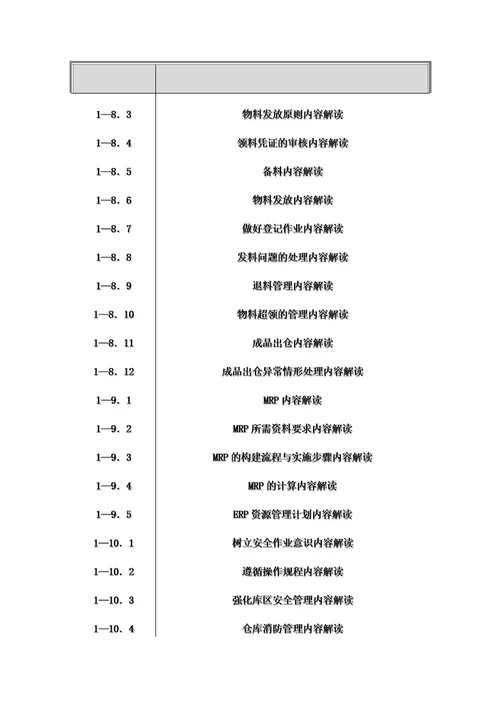 工厂仓储管理大全document40页