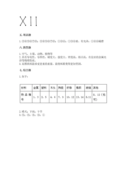 教科版科学二年级上册《期末测试卷》（b卷）wod版