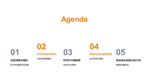 探索无人驾驶：未来汽车时代