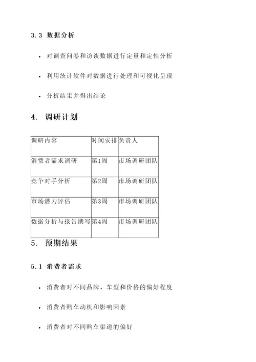 汽车销售市场调研方案