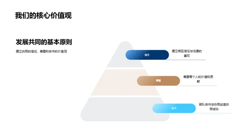 深度解析人资政策