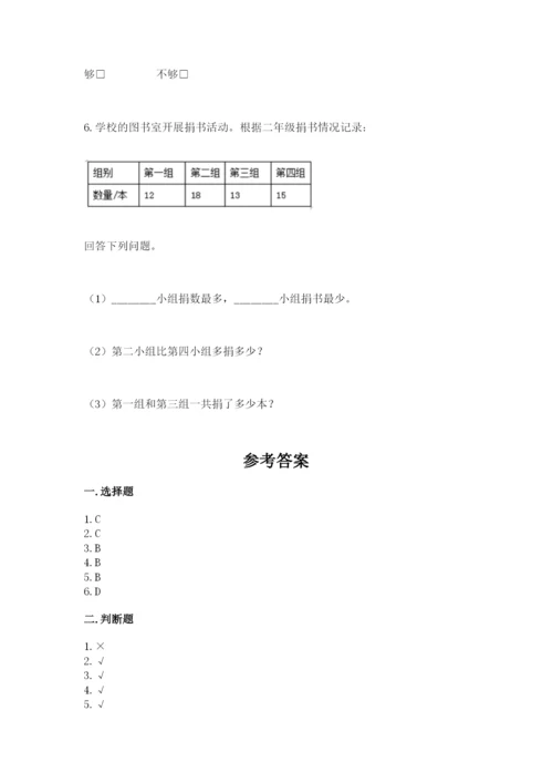 二年级下册数学期末测试卷可打印.docx