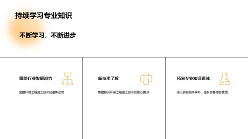 绿色施工：新技术解析