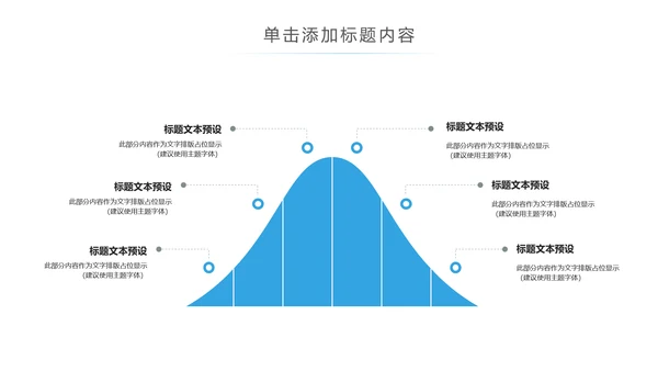 基因生物化学医疗医学DNA科研研究PPT