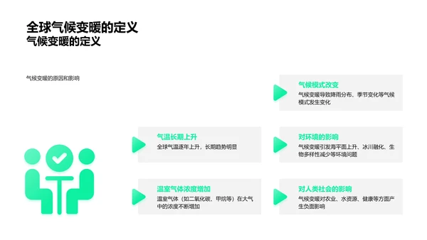 大雪节气气候变迁PPT模板