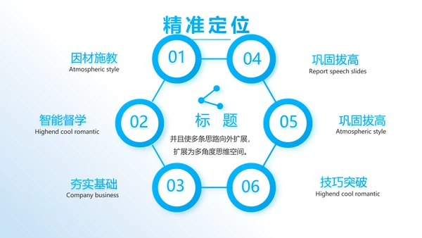 蓝色大气推进教育项目建设动态PPT模板