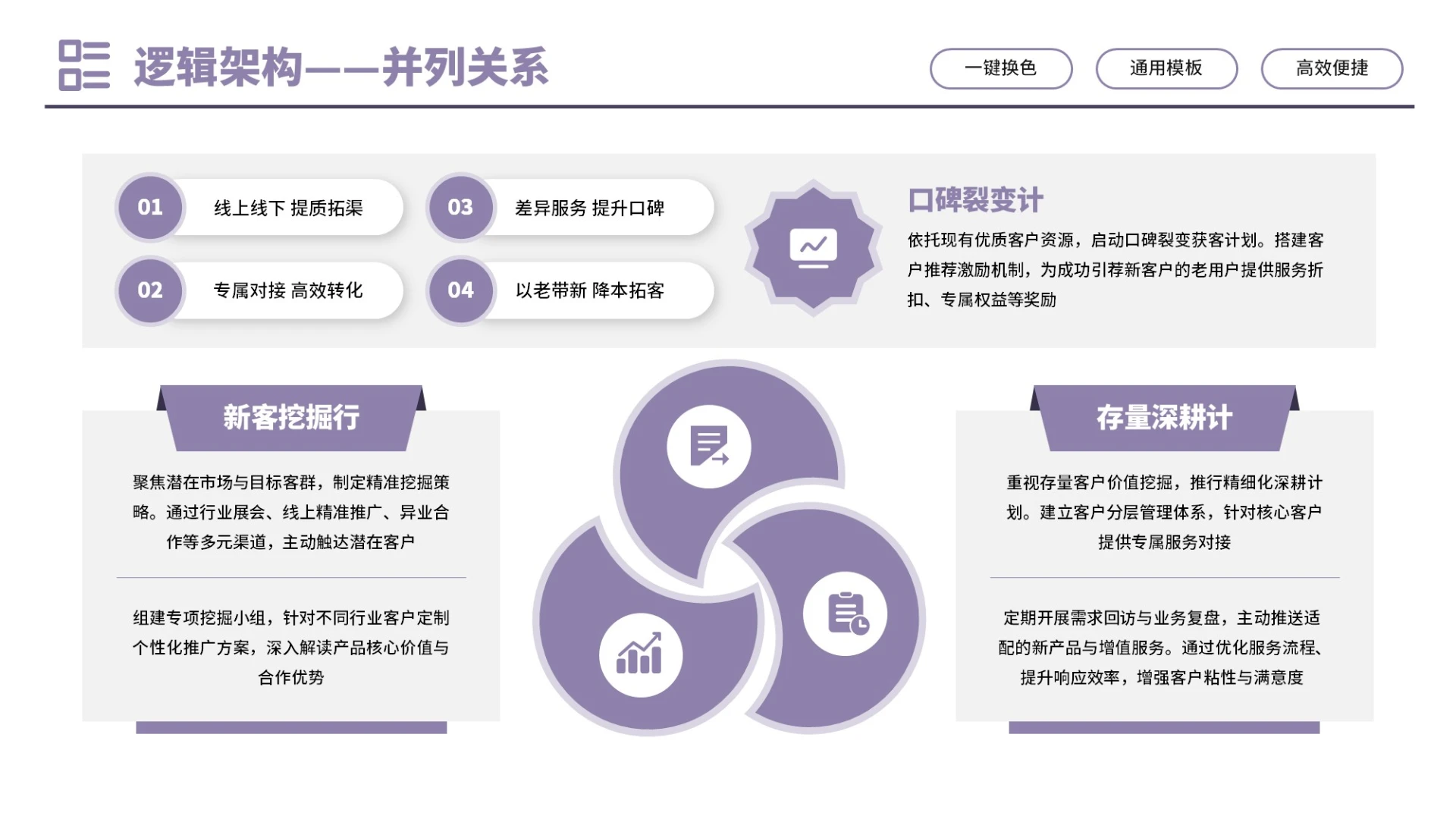 紫色商务风3项并列PPT单页