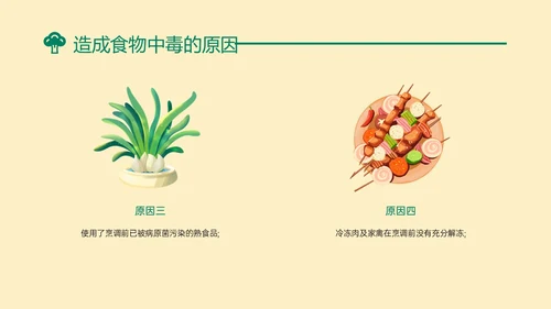 黄绿色简约卡通预防食物中毒知识培训PPT模板食品安全