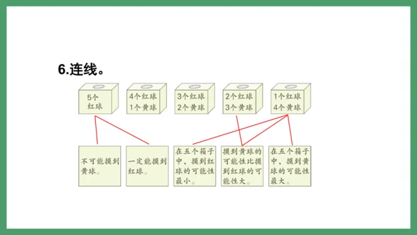 新人教版数学六年级下册6.3.3 练习二十一课件