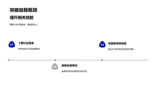 求职准备讲座PPT模板