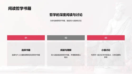 哲学与思维PPT模板