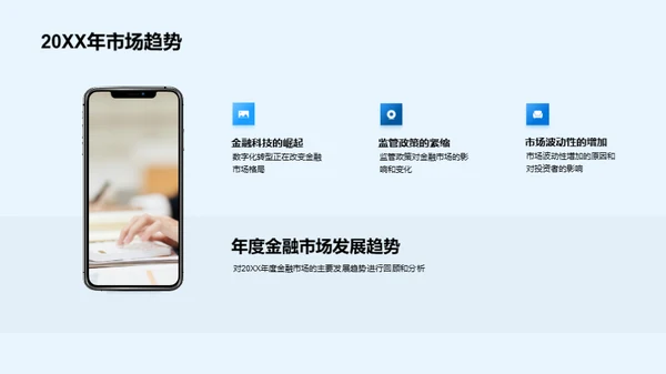 金融市场全视角分析