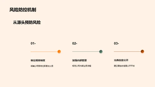 企业法律风险管理