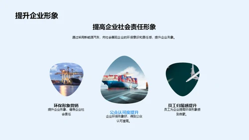 新能源赋能绿色出行