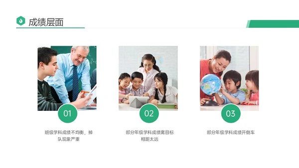 绿色商务实拍期末考试成绩分析会教研会学生老师ppt
