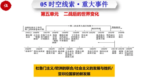 第五单元 二战后的世界变化 （单元复习）-九年级历史下册同步备课系列（部编版）