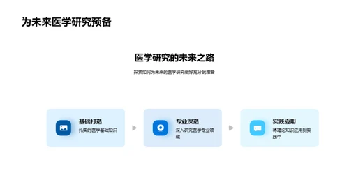 医学研究的探索之旅